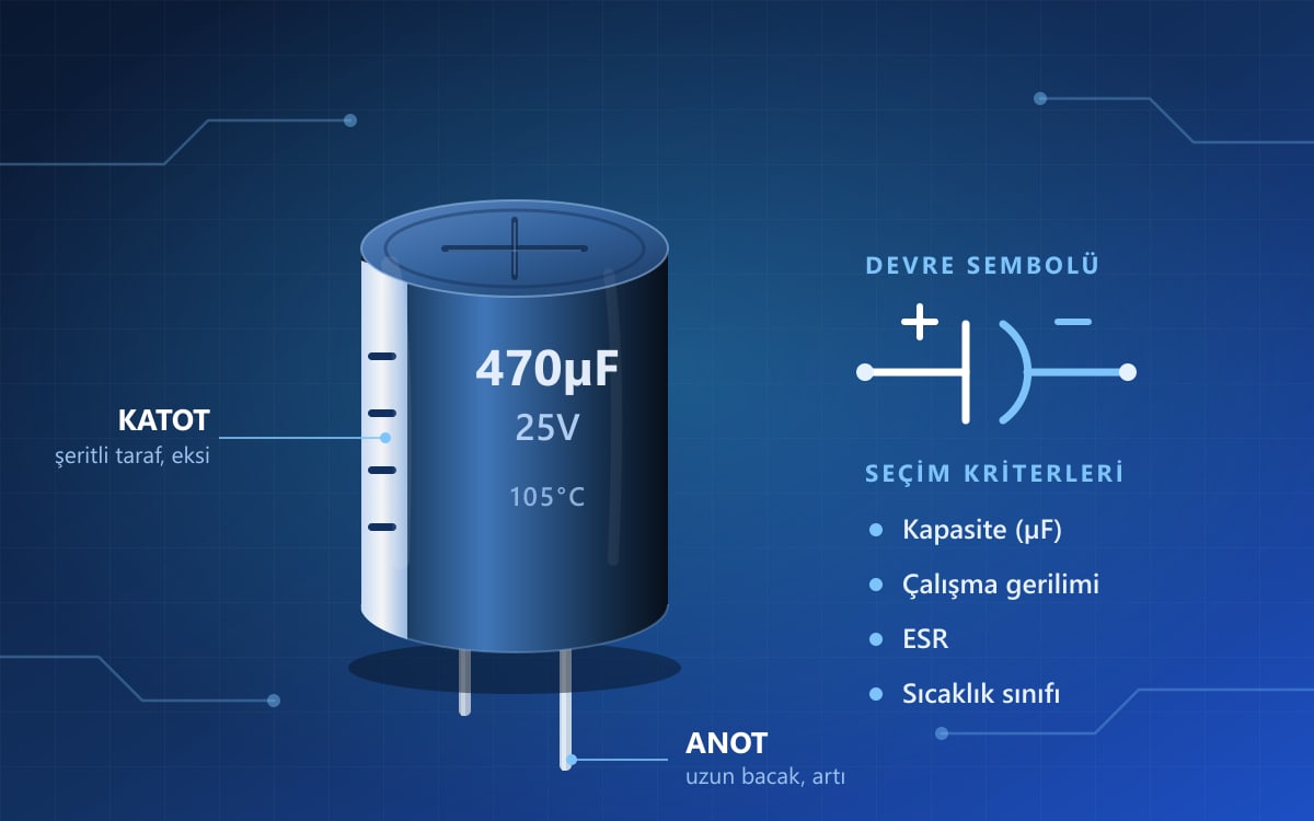 Elektrolitik Kondansatör Nedir, Nasıl Seçilir?