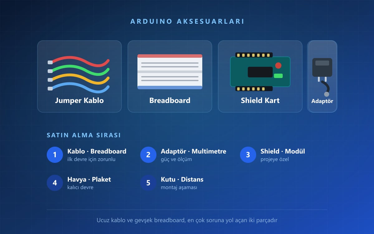 Arduino Aksesuarları Nelerdir, Nasıl Seçilir?