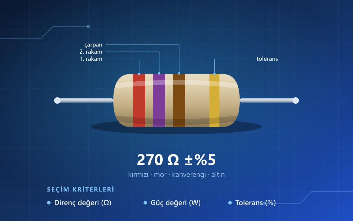 Direnç Nedir, Nasıl Seçilir?