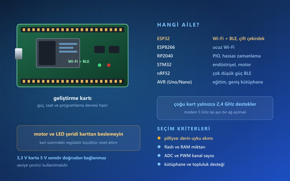 Geliştirme Kartları Nelerdir, Nerede Kullanılır?