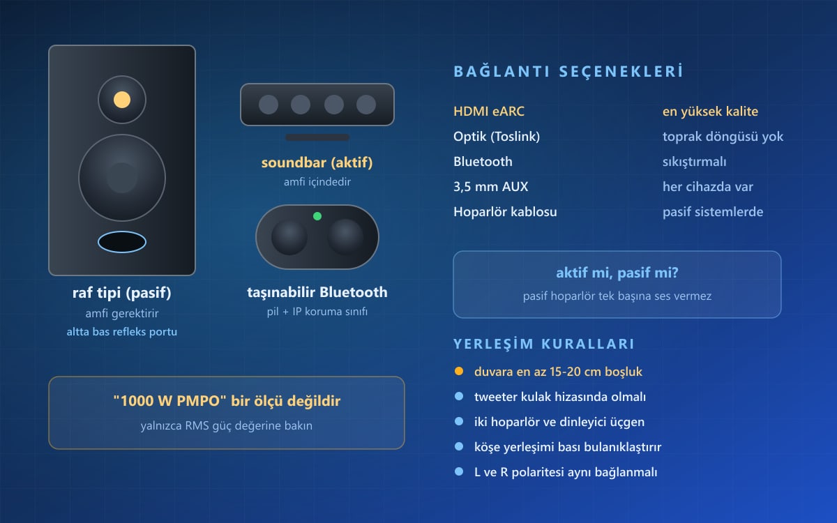 Hoparlörler Nelerdir, Nasıl Seçilir?