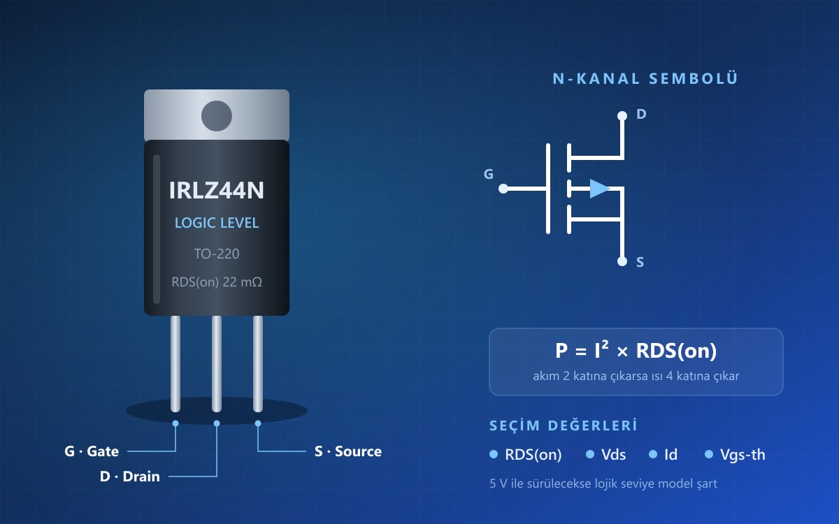 MOSFET Nedir, Nasıl Seçilir?