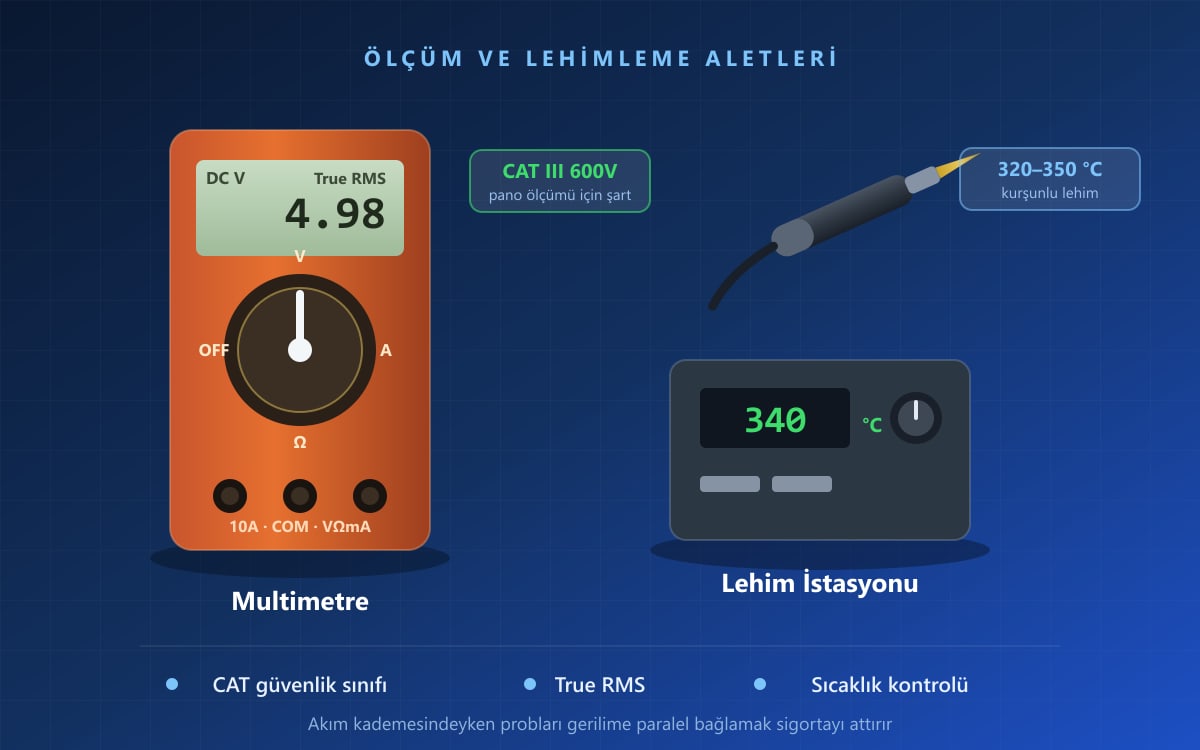 Ölçüm, Test ve Lehimleme Aletleri Rehberi